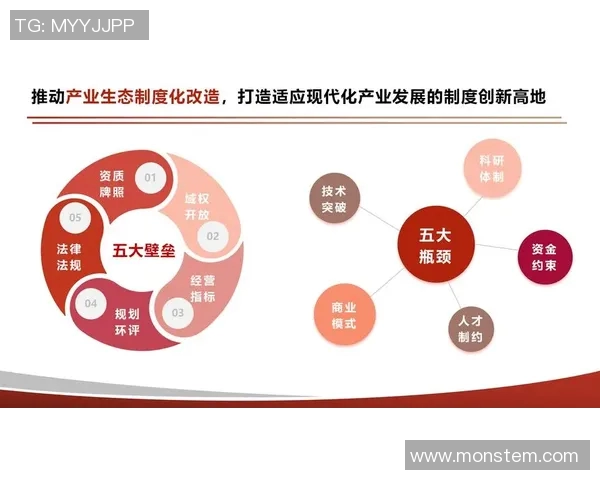 酒店全方位服务创新探索与现代化管理模式的结合与发展