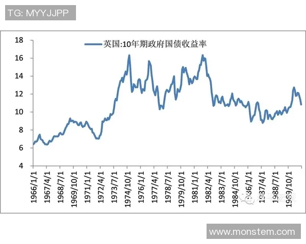 英超球队盈利排行数据分析与经营模式探讨