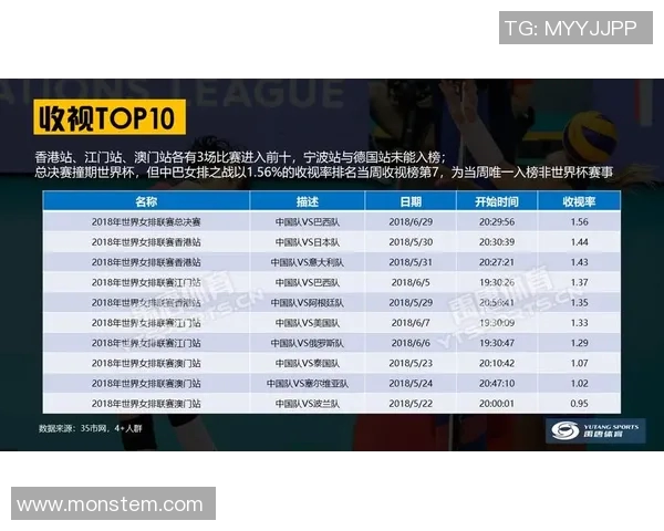 南京排球队心理素质排名第一最新排球心理素质TOP10揭晓